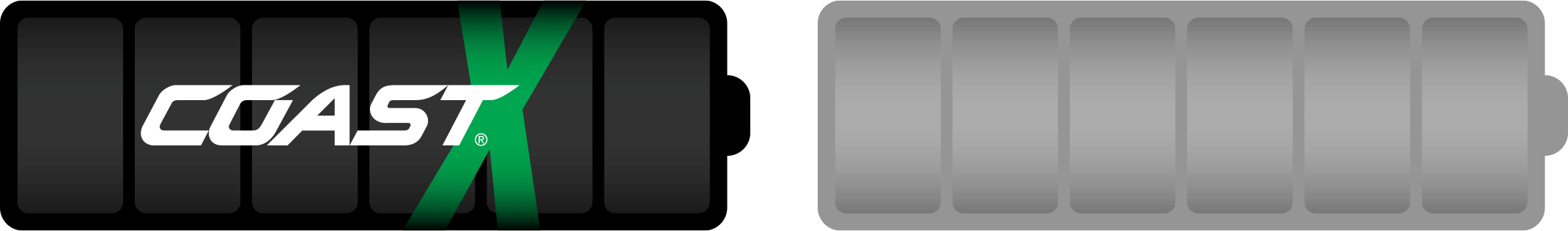 Batterie ricaricabili USB-C COAST Zithion-X